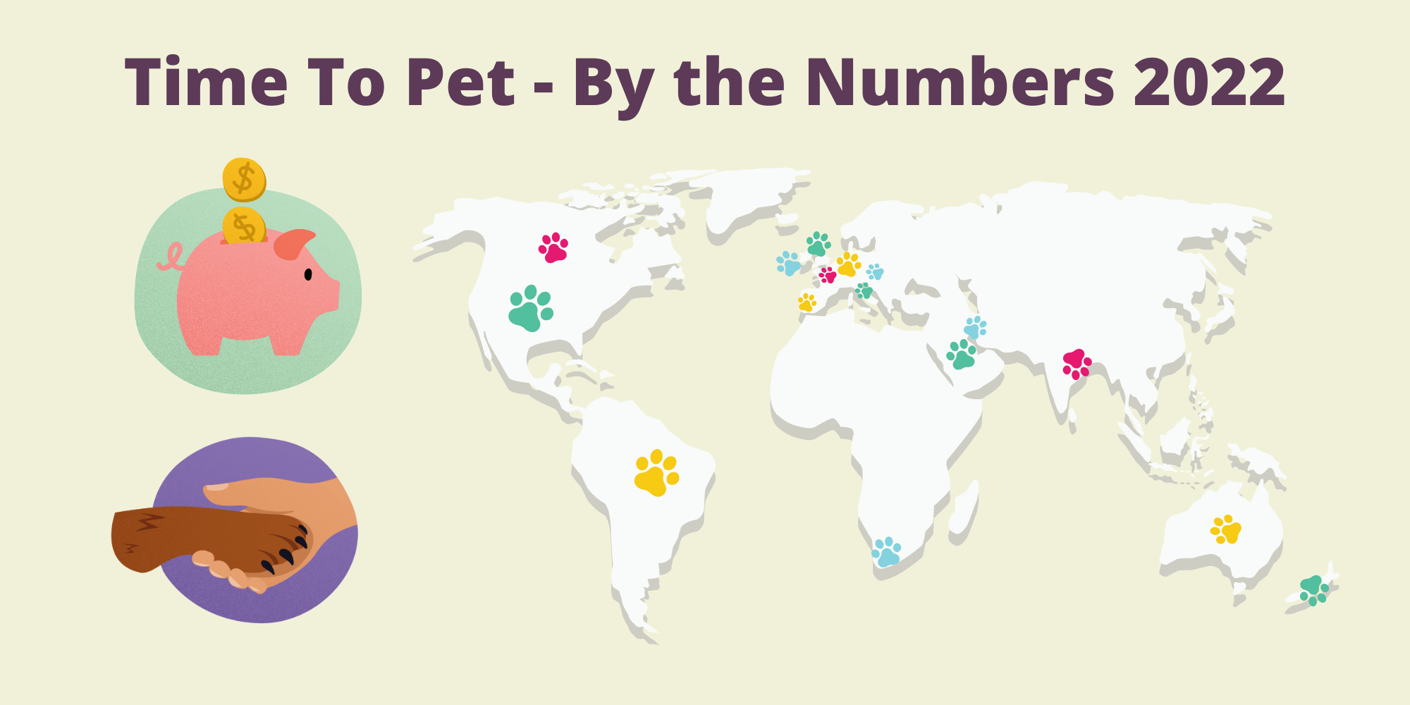 Time To Pet By The Numbers 2022 Summary Image.png